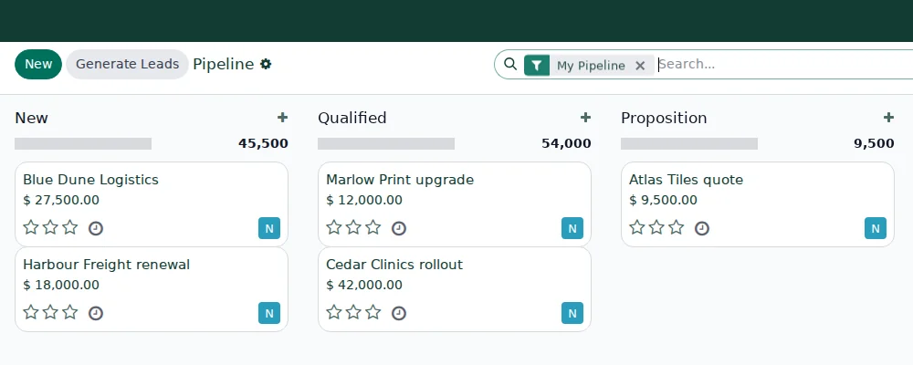 A CRM pipeline in the platform's default colours